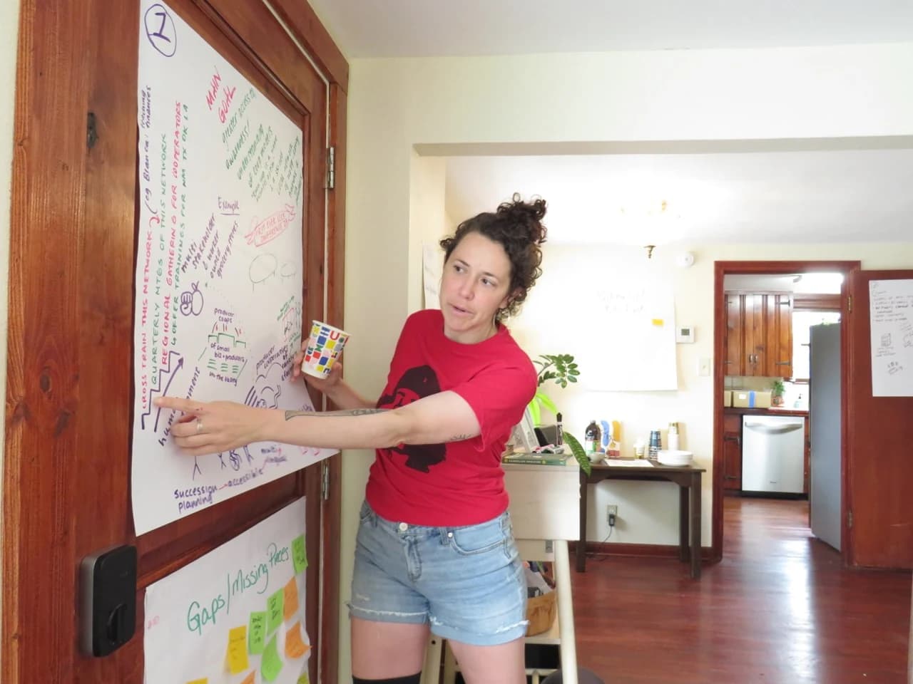 A person presenting beside handwritten charts on a wall.
